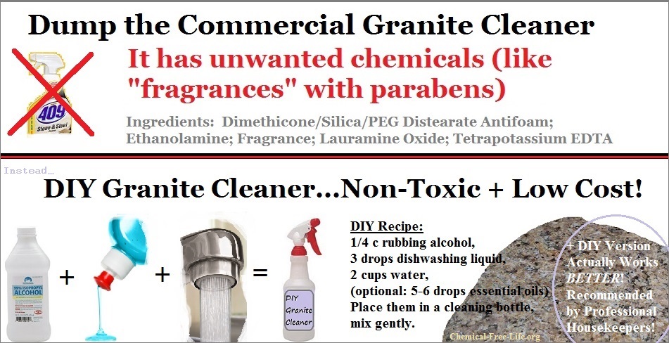 CFL Graphic--diy granite cleaner