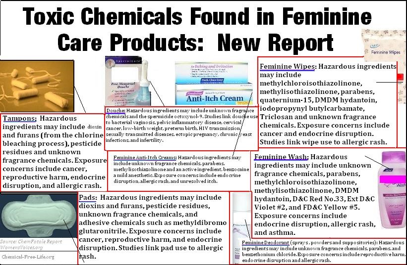 CFL graphic-toxic feminine products