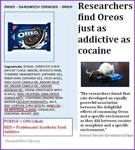 CFL Graphic-oreo cookies addiction