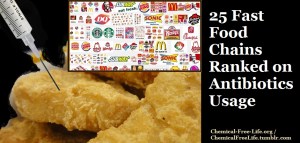 CFL Graphic--antibiotics in fast food