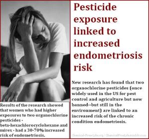 CFL Graphic-pesticides-endometriosis