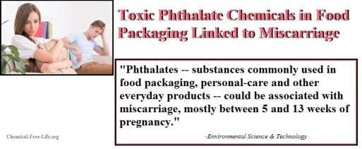 CFL Graphic-phthalates and miscarriage