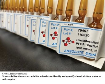 PFAS Testing Standards